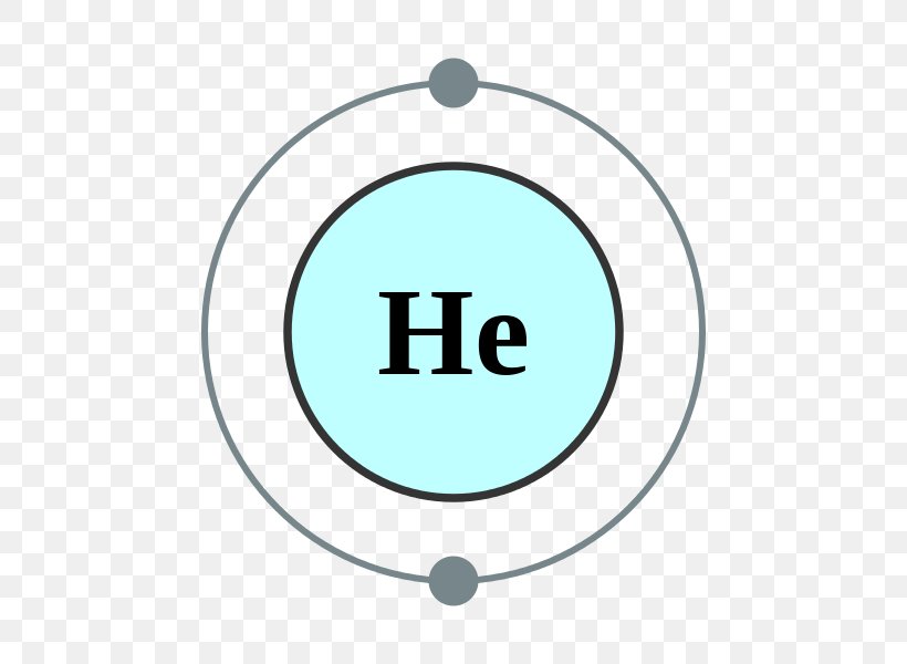 Electron Shell Helium Atom Valence Electron Electron Configuration, PNG