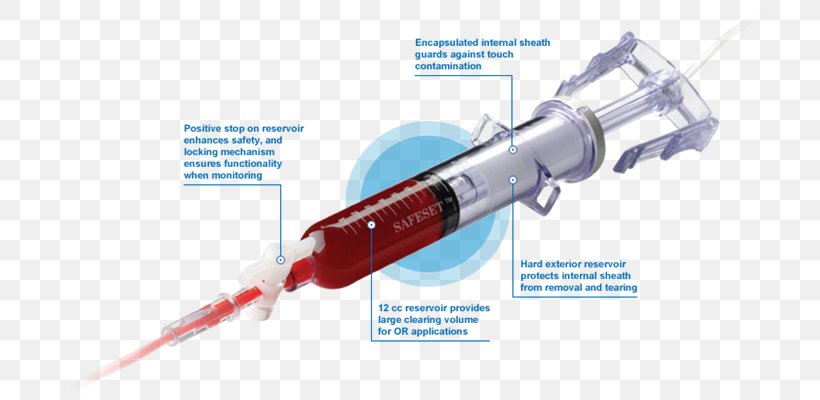 Blood Product Vendor Information Bloedafname, PNG, 800x400px, Blood, Bloedafname, Empresa, Hardware, Icu Medical Download Free