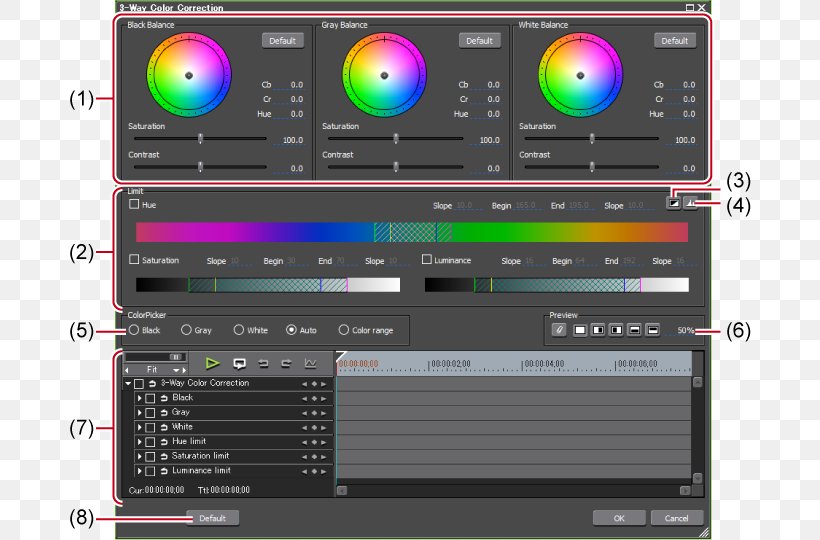 Edius Color Correction Color Grading Light, PNG, 682x540px, Edius, Audio Equipment, Brightness, Color, Color Correction Download Free