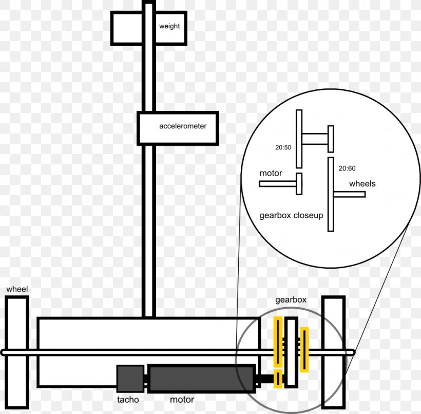 Segway PT Technical Drawing 0 1, PNG, 993x977px, 2010, 2012, Segway Pt, Area, Black And White Download Free