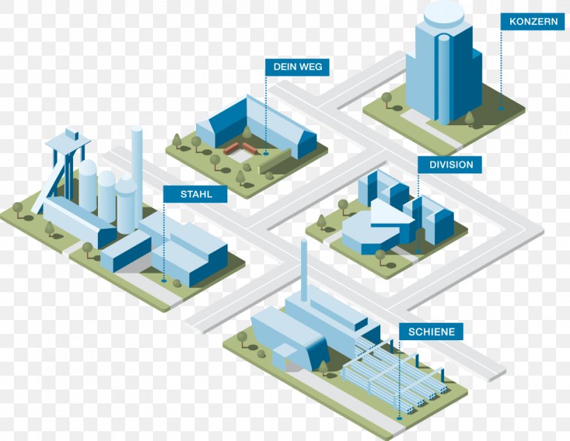 Urban Design Diagram, PNG, 983x761px, Urban Design, Diagram, Urban Area, Water Resources Download Free