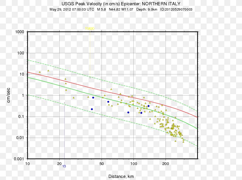 M 4.1, PNG, 792x612px, Coordinated Universal Time, Area, Delaware, Diagram, Dover Download Free