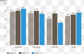Green Shape - Central Asia East Asia Life Expectancy Birth Statistic PNG