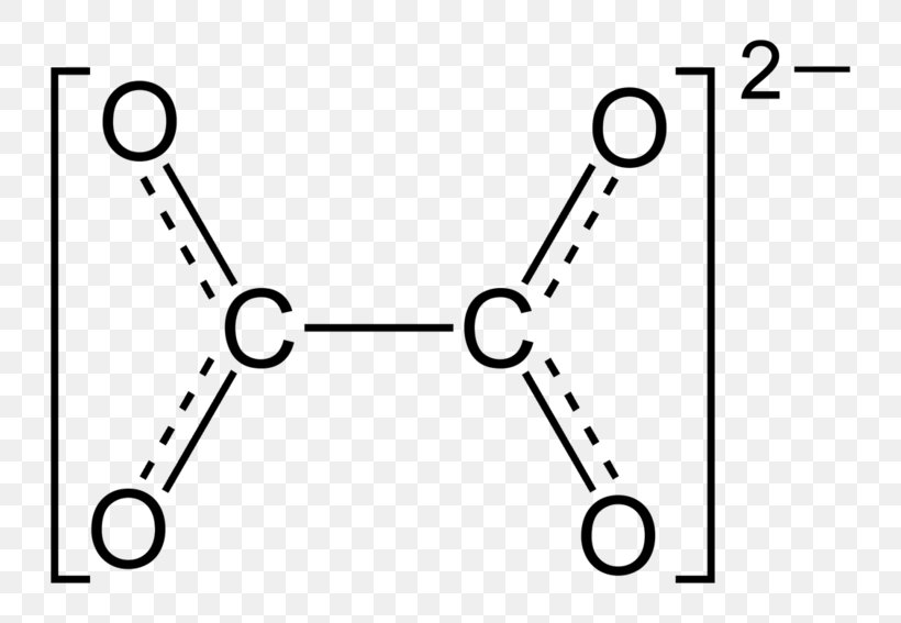 Iron(II) Oxalate Calcium Oxalate Chemical Compound Oxalic Acid, PNG, 800x567px, Oxalate, Acetic Acid, Acid, Ammonium Oxalate, Area Download Free