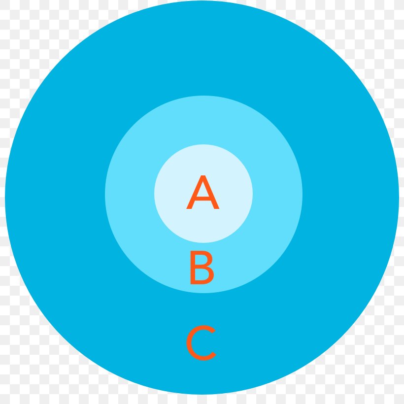 Social Media Organization Like Button Symbol, PNG, 820x820px, Social Media, Aqua, Area, Azure, Blue Download Free
