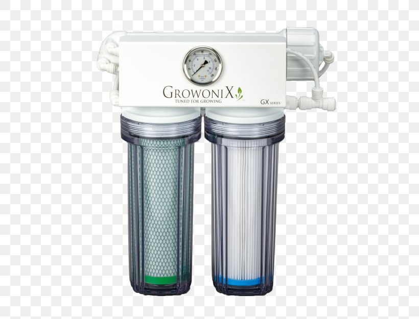 Water Filter Reverse Osmosis Filtration Water Purification, PNG, 625x625px, Water Filter, Carbon Filtering, Chlorine, Drinking, Filter Download Free