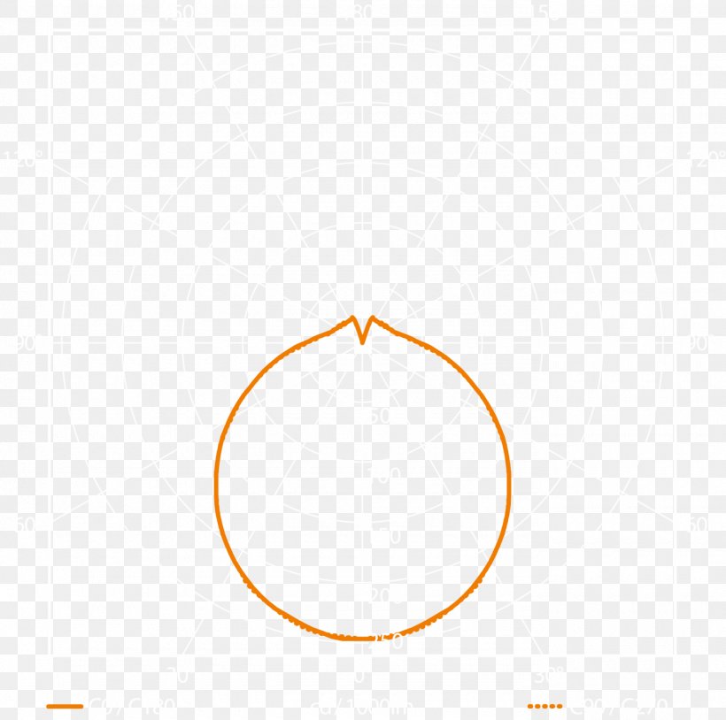 Circle Brand Angle, PNG, 1380x1370px, Brand, Animal, Area, Diagram, Orange Download Free