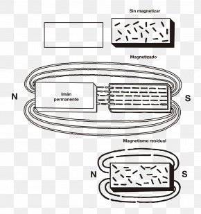 Terrace - Magnetismo Remanente Electrical Network Automotive Lighting Rear Lamps Electrical Conductor PNG