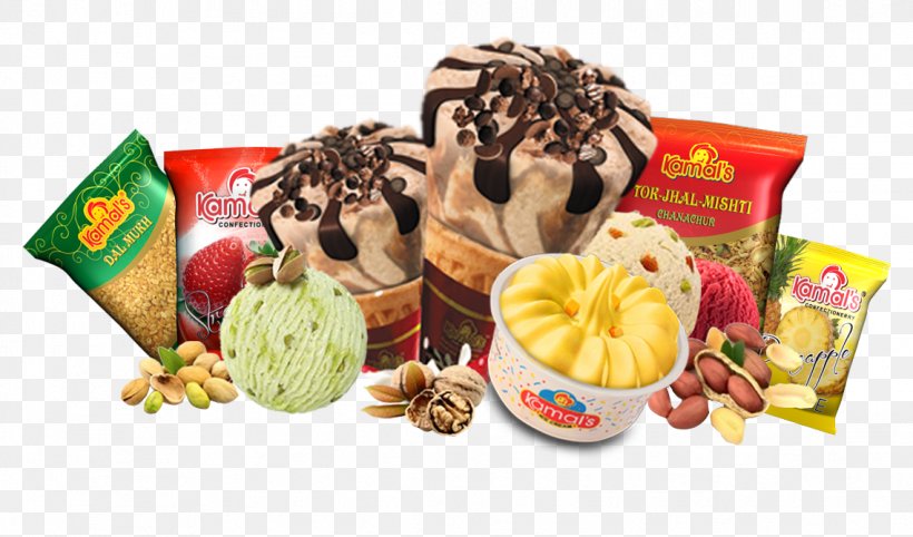 Ice Cream Frozen Yogurt Sundae Gelato, PNG, 1138x669px, Ice Cream, Cake, Confectionery, Convenience Food, Cream Download Free