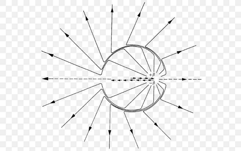 Electric Charge Electric Field Electricity Physics, PNG, 568x513px, Electric Charge, Acceleration, Area, Black And White, Charge Download Free