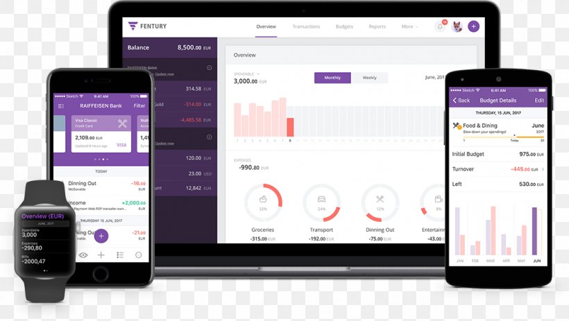 Smartphone Computer Software Handheld Devices White-label Product Bank, PNG, 1055x596px, Smartphone, Bank, Bank Account, Banking Software, Brand Download Free