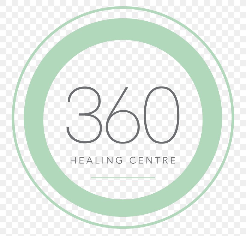 360 Healing Centre Naturopathy Canadian College Of Naturopathic Medicine Health Acupuncture, PNG, 776x786px, Naturopathy, Acupuncture, Area, Brand, Chiropractor Download Free