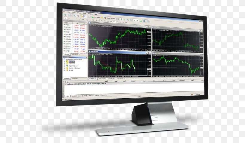 MetaTrader 4 Foreign Exchange Market Electronic Trading Platform MT4 ECN Bridge, PNG, 731x480px, Metatrader 4, Binary Option, Broker, Computer, Computer Monitor Download Free