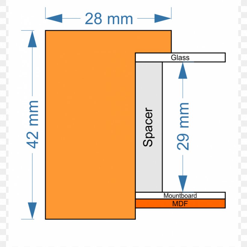 Brand Line Angle Diagram, PNG, 900x900px, Brand, Area, Diagram, Number, Rectangle Download Free