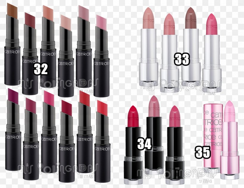Lipstick Lip Gloss, PNG, 1000x771px, Lipstick, Cosmetics, Lip, Lip Gloss Download Free