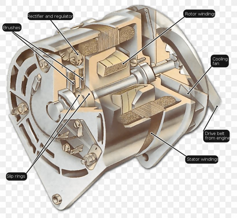 Car Alternator Wiring Diagram Ignition, Wiring Diagram Of A Car Alternator