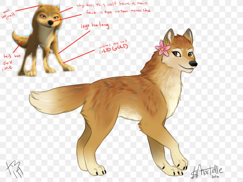 Red Fox Dingo Coyote Dog Alpha And Omega, PNG, 1024x768px, Red Fox, Alpha, Alpha And Omega, Carnivoran, Coyote Download Free