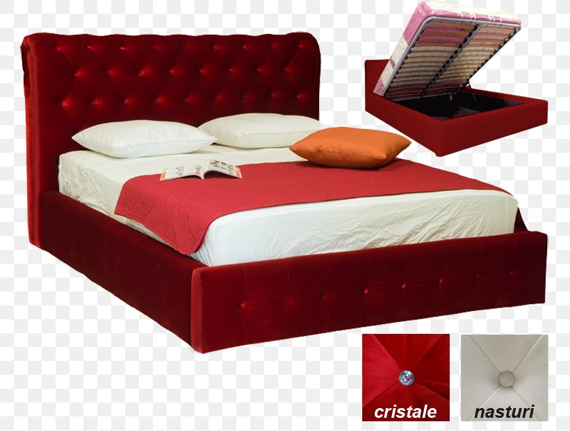 Bed Frame Bedroom Mattress, PNG, 780x621px, Bed Frame, Bed, Bed Sheet, Bed Sheets, Bedroom Download Free