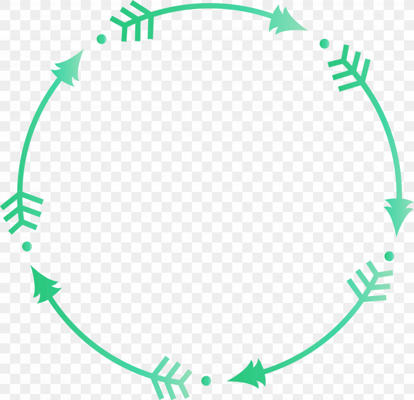 Circle Logo Royalty-free Point Drawing, PNG, 3000x2900px, Circle Arrow, Circle, Cute Hand Drawn Arrow, Drawing, Line Download Free