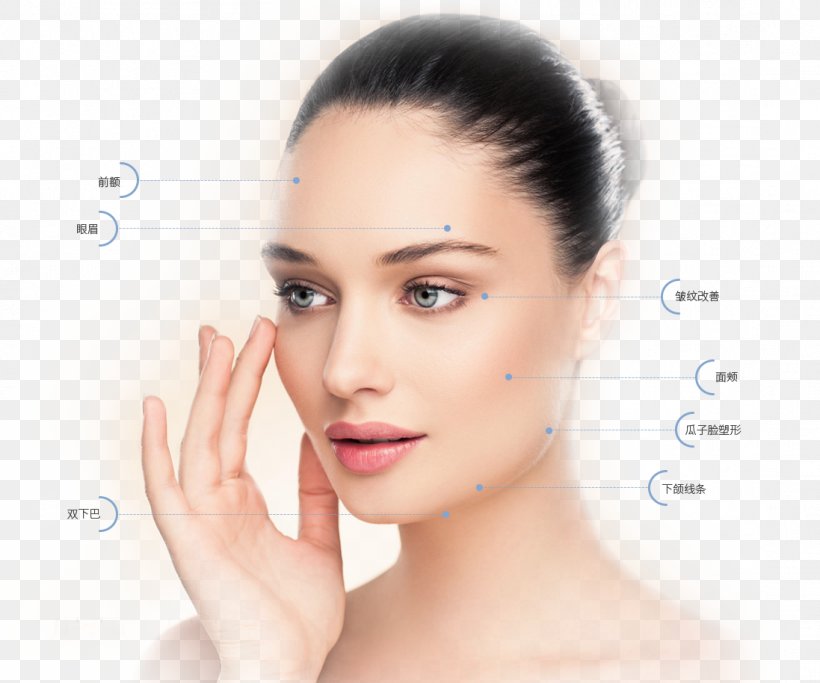 Skin Care Human Skin Vitamin E Oil, PNG, 1097x914px, Skin, Acne, Alpha Hydroxy Acid, Beauty, Cheek Download Free