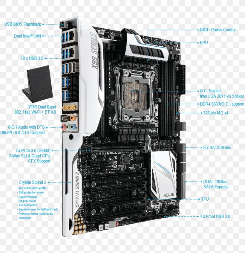 Intel X99 LGA 2011 X99 Premium Motherboard X99-DELUXE ASUS, PNG, 945x976px, Intel, Asus, Atx, Central Processing Unit, Computer Case Download Free