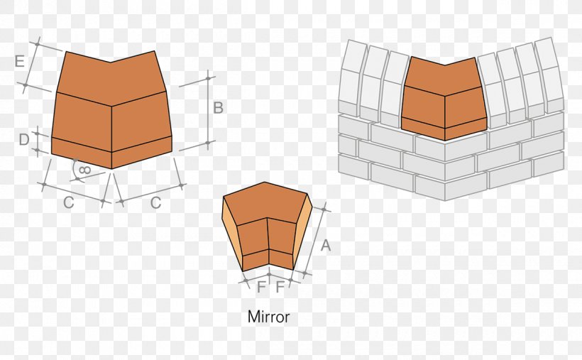 Internal Angle Template Brick, PNG, 1200x743px, 2016, Internal Angle, Antonov An2, Antonov An3, Area Download Free