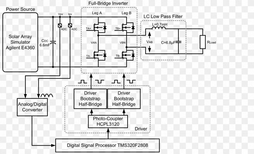 Electronic Circuit Power Inverters Electronics Amplifier Single-phase Electric Power, PNG, 1799x1089px, Electronic Circuit, Amplifier, Area, Circuit Diagram, Diagram Download Free