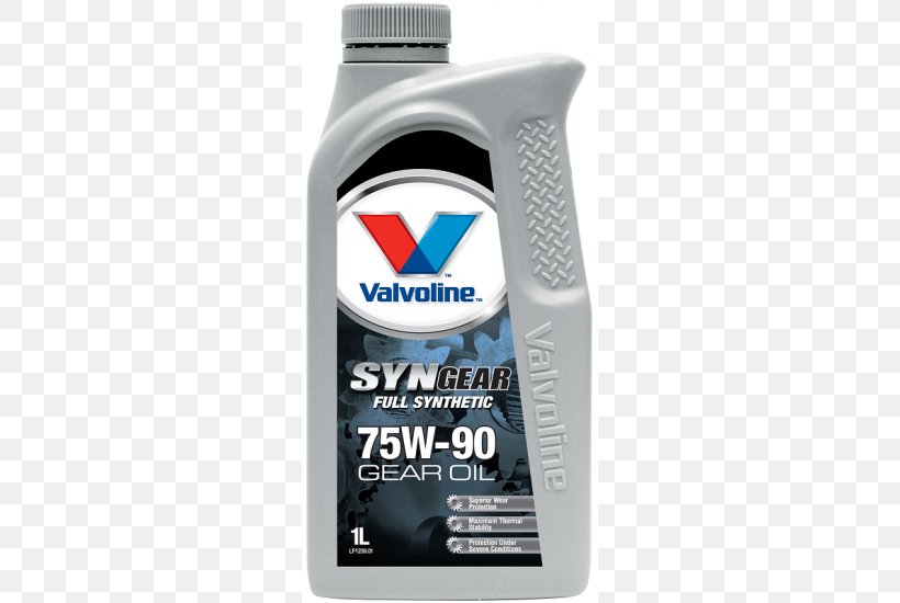 Motor Oil Car Gear Oil Synthetic Oil Valvoline, PNG, 550x550px, Motor Oil, Automatic Transmission Fluid, Automotive Fluid, Car, Diesel Engine Download Free