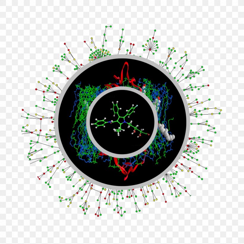 Systems Biology Protein–protein Interaction Rhizome Research, PNG, 1080x1083px, Biology, Cell Signaling, Gilles Deleuze, Interaction, Materials Science Download Free
