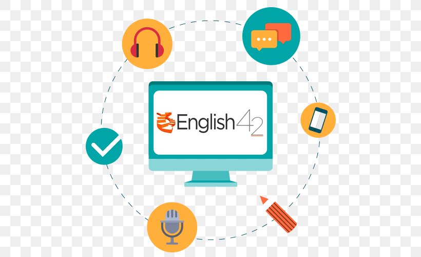 International English Language Testing System Clip Art, PNG, 500x500px, Test, Area, Brand, Communication, Computer Icon Download Free