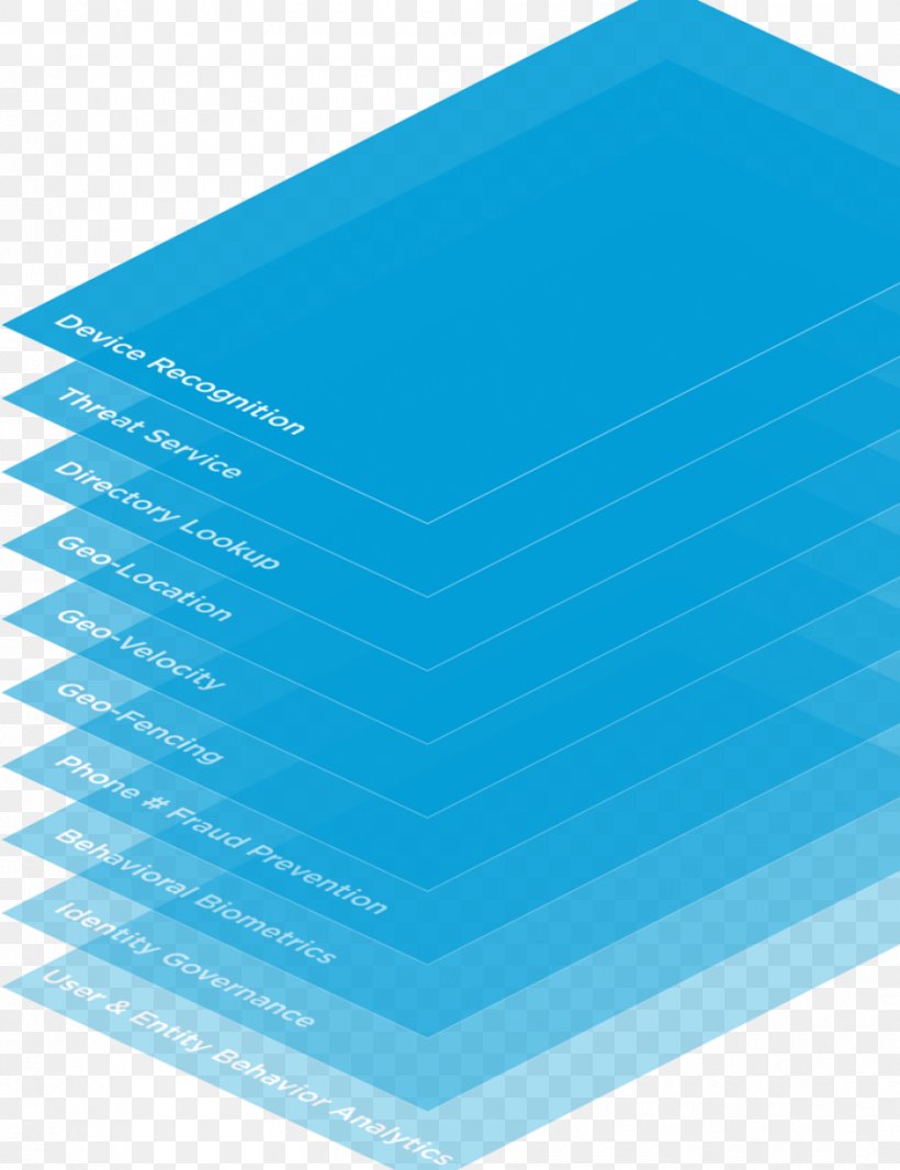 Risk-based Authentication Computer Security SecureAuth Single Sign-on, PNG, 900x1171px, Authentication, Aqua, Brand, Computer Network, Computer Security Download Free