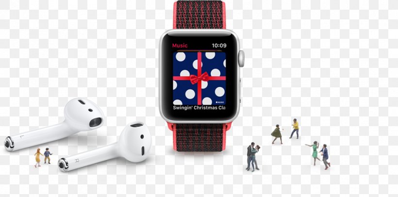 Apple Watch IOS 11 Apple Store App Store, PNG, 939x465px, Apple, App Store, Apple Store, Apple Tv, Apple Watch Download Free