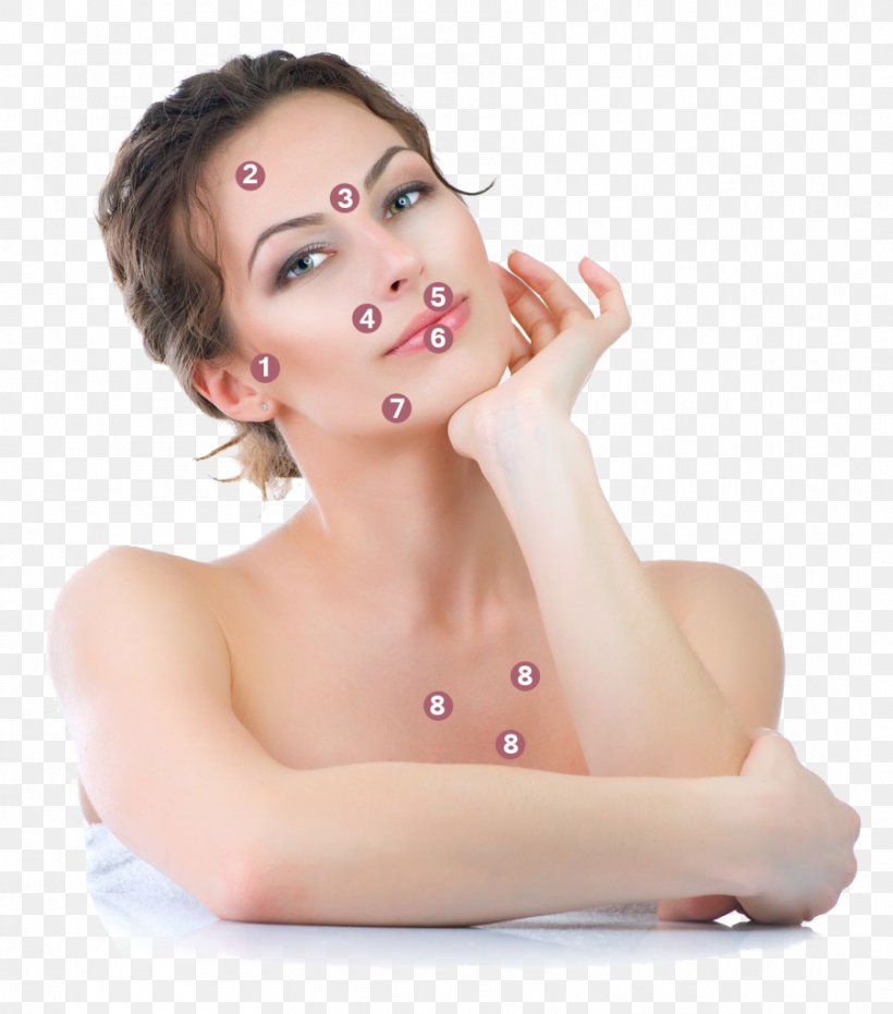 Botulinum Toxin Facial Rhytidectomy Wrinkle Face, PNG, 901x1024px, Botulinum Toxin, Aloe Vera, Arm, Beauty, Cheek Download Free
