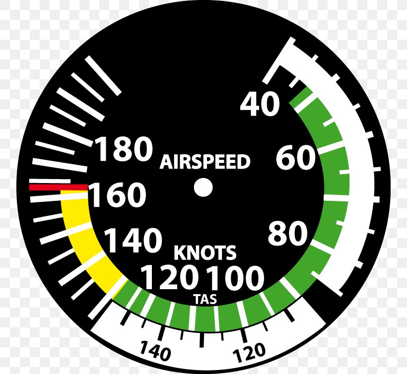 Cessna 172 Airplane Aircraft Airspeed Indicator Attitude Indicator, PNG, 754x754px, Cessna 172, Aircraft, Airplane, Airspeed, Airspeed Indicator Download Free