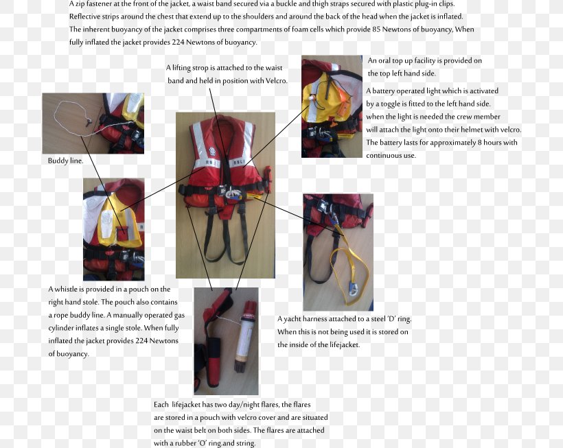 RNLI Lifeboat Station Hayling Island Lifeboat Station Life Jackets Personal Protective Equipment Royal National Lifeboat Institution, PNG, 698x653px, Life Jackets, Boat, Brochure, Clothing, Crew Download Free