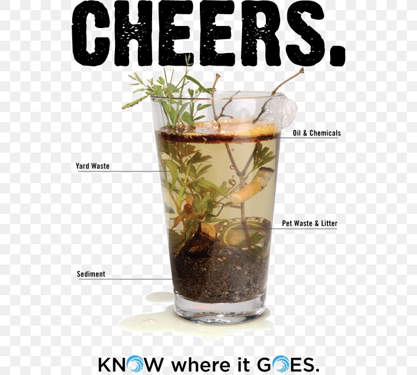 Water Pollution Drinking Water Stormwater Glass, PNG, 540x737px, Water Pollution, Cloud, Cup, Drink, Drinking Download Free