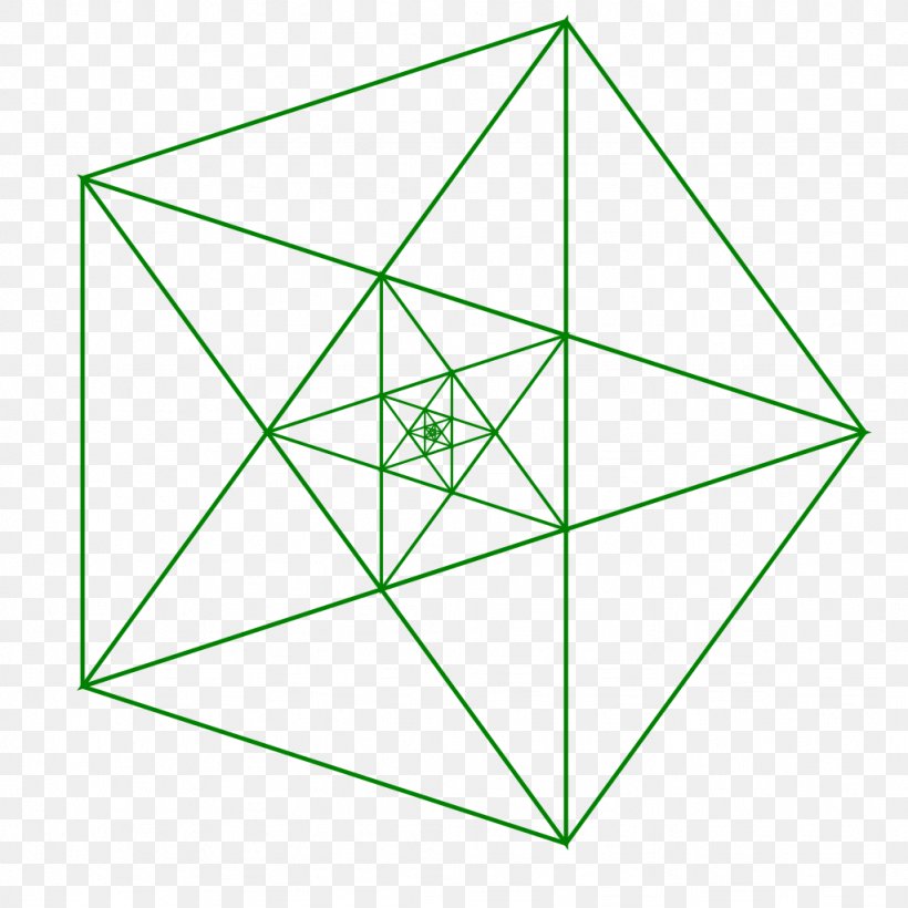 Complete Graph Vertex Graph Theory Edge, PNG, 1024x1024px, Complete Graph, Area, Complete Bipartite Graph, Edge, Geometry Download Free