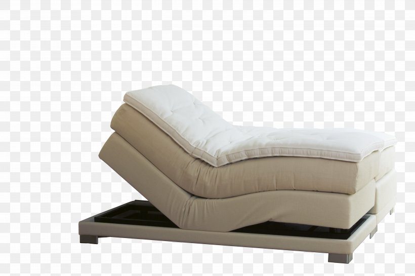 MW Bedden & Slapen Box-spring Bed Frame Chaise Longue, PNG, 5080x3380px, Bed, Bed Frame, Boxspring, Chaise Longue, Comfort Download Free