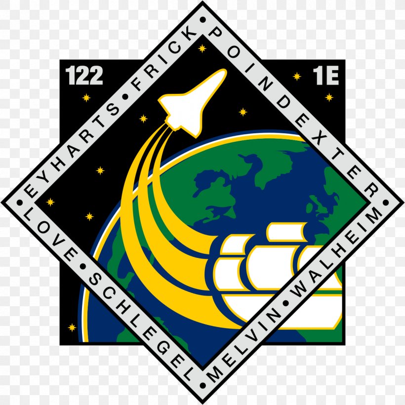 STS-122 Space Shuttle Program International Space Station STS-135 STS-123, PNG, 1200x1200px, Space Shuttle Program, Area, Brand, Columbus, Diagram Download Free