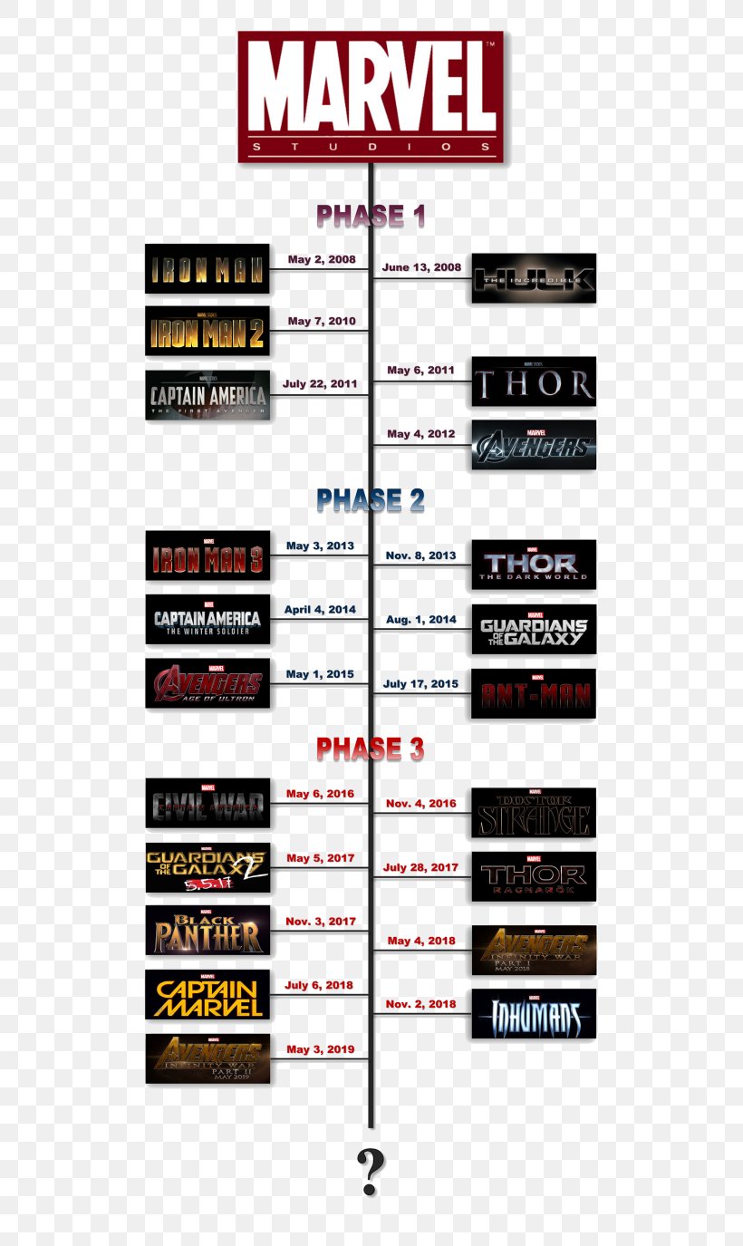 Marvel Cinematic Universe Iron Man Thor Thanos Film, PNG, 550x1375px, Marvel Cinematic Universe, Avengers Infinity War, Brand, Chronology, Film Download Free