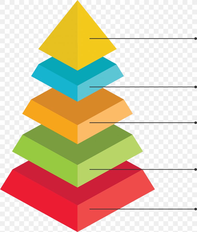 Structure Pyramid, PNG, 1483x1747px, Structure, Christmas Decoration, Christmas Ornament, Christmas Tree, Designer Download Free