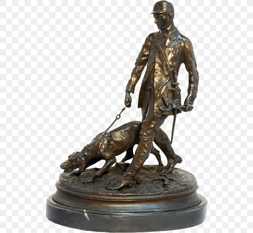 Bronze Sculpture Statue Dog Classical Sculpture, PNG, 526x755px, Bronze, Bronze Sculpture, Classical Sculpture, Dog, Figurine Download Free