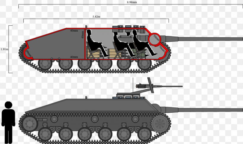 Tank, PNG, 973x579px, Tank, Combat Vehicle, Mode Of Transport, Vehicle, Weapon Download Free