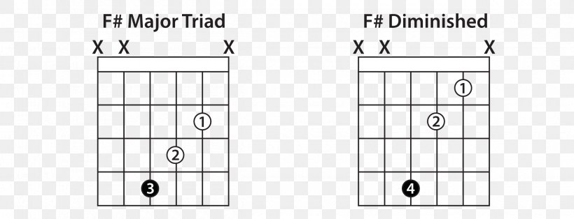 Furniture Drawing /m/02csf, PNG, 2400x920px, Furniture, Area, Black And White, Diagram, Drawing Download Free