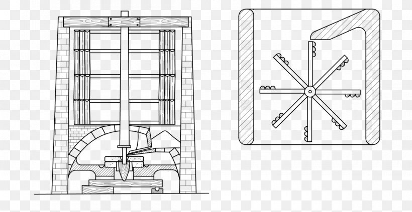 Nashtifan Panemone Windmill Vertical Axis Wind Turbine Wind Power, PNG, 1200x620px, Windmill, Door Handle, Drawing, Electric Generator, Electricity Download Free