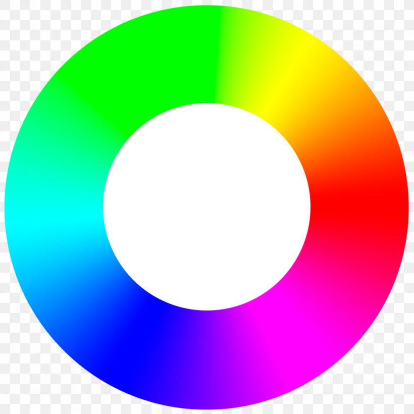 Color Wheel RGB Color Space International Commission On Illumination, PNG, 1024x1024px, Color Wheel, Area, Blue, Color, Color Space Download Free