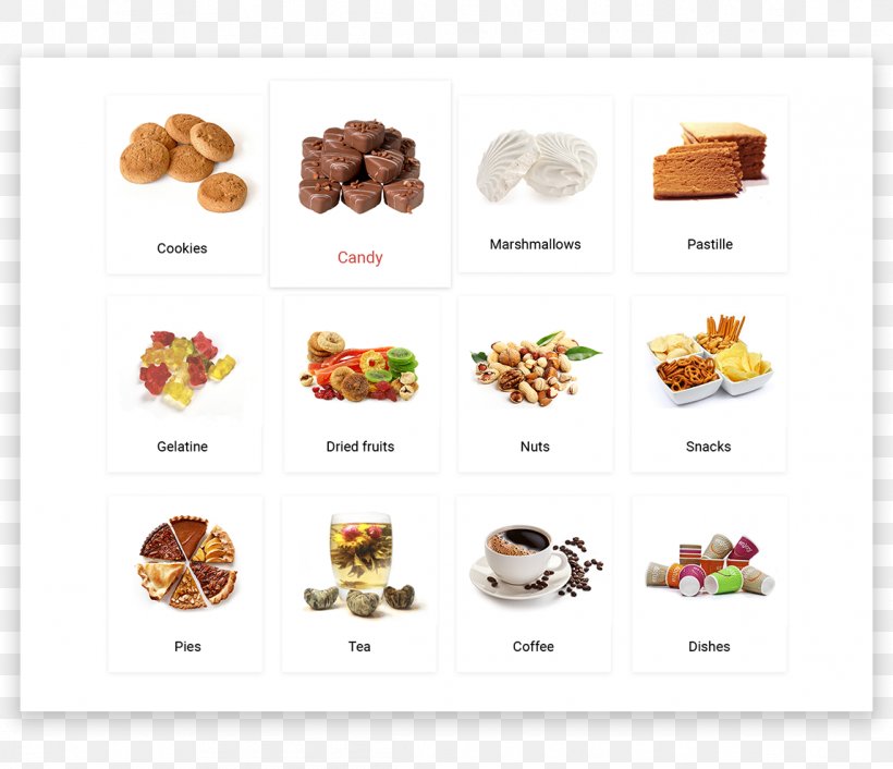 E-commerce Trade Online Marketplace, PNG, 1146x988px, Ecommerce, Architecture, Brand, Flavor, Food Download Free