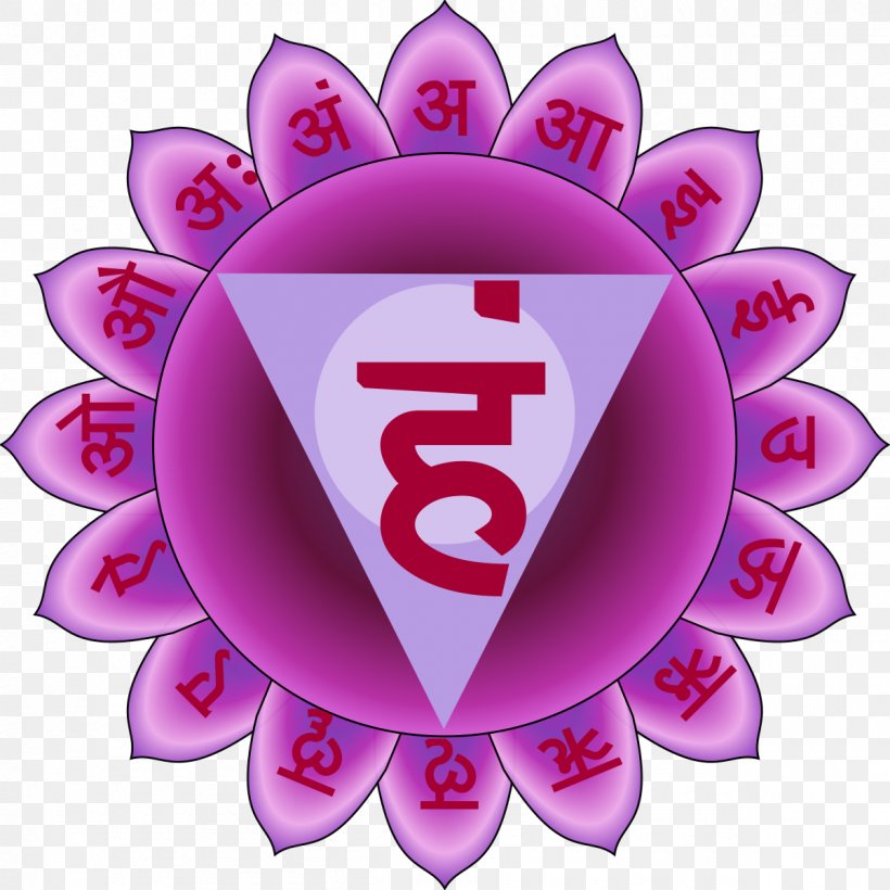 Vishuddha Chakra Ajna Muladhara Sanskrit, PNG, 1200x1200px, Vishuddha, Ajna, Akasha, Blue, Chakra Download Free