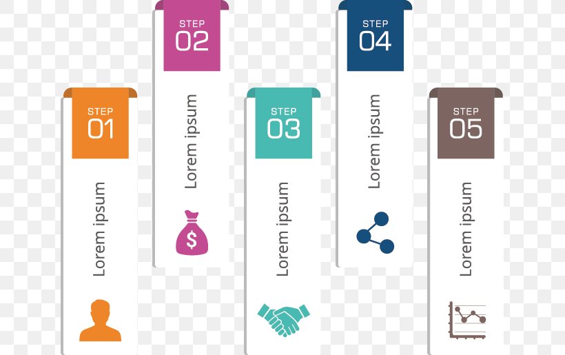 Chart Infographic Diagram Information, PNG, 643x515px, Infographic, Brand, Chart, Computer Graphics, Diagram Download Free