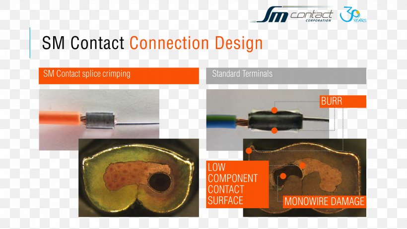 Crimp Terminal Electrical Wires & Cable Electrical Cable, PNG, 3962x2233px, Crimp, American English, Brand, Electrical Cable, Electrical Wires Cable Download Free